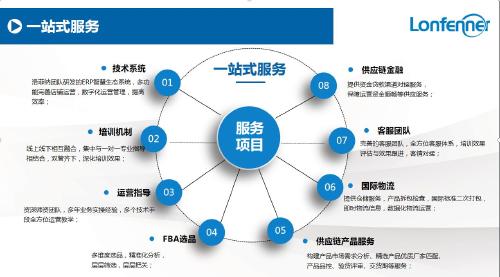 深圳技術(shù)轉(zhuǎn)讓 創(chuàng)新驅(qū)動(dòng)下的產(chǎn)業(yè)升級(jí)新引擎